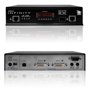 ALIF2020T ADDERLINK INFINITY DUAL DVI-SL + 4  USB TR - GBIC
